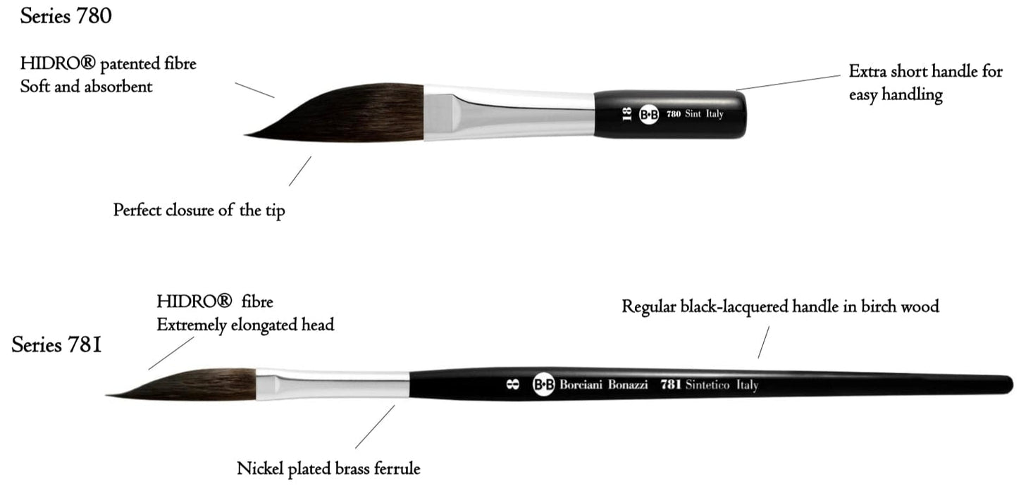 BORCIANI E BONAZZI BORCIANI E BONAZZI Borciani e Bonazzi 780 Pinstriping Flat Sword Brush Short Handle